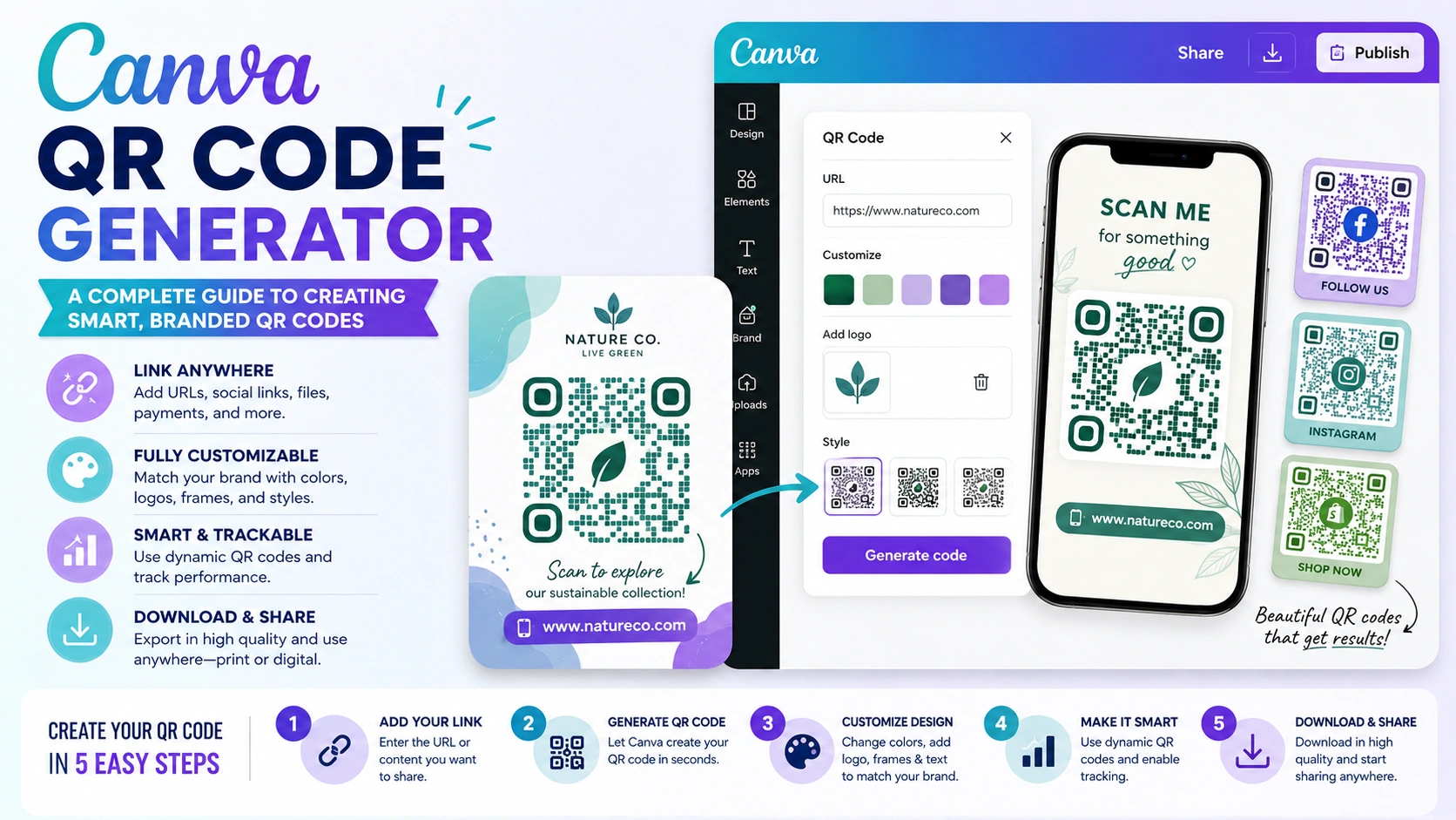 Canva QR Code Generator: A Comprehensive Guide to Crafting Clever, Branded QR Codes