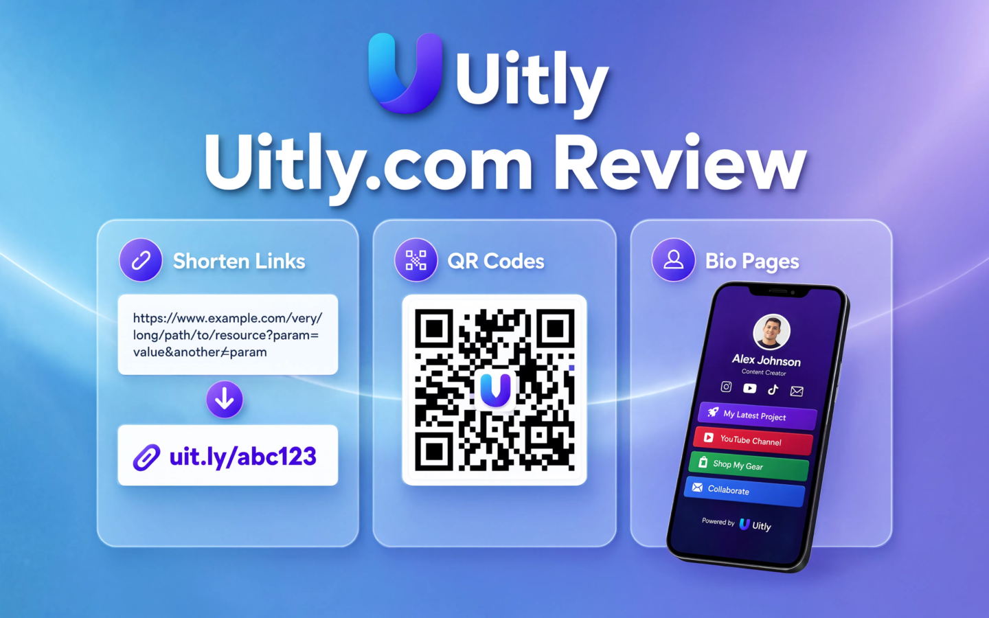 Uitly.com Review